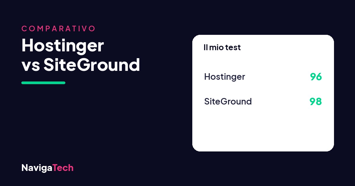 Confronto Hostinger vs SiteGround con i punteggi dei test